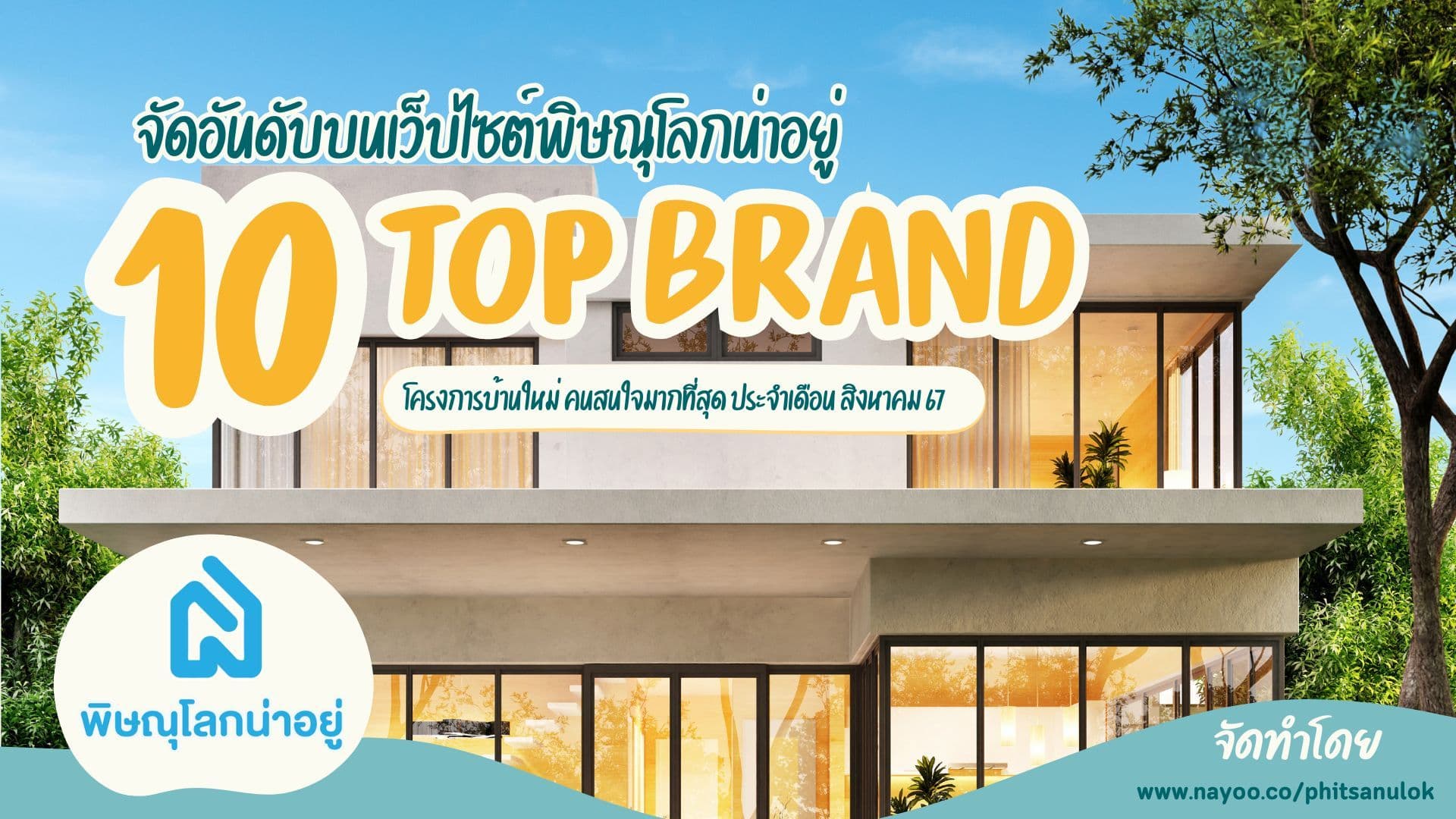 10 อันดับแบรนด์ ที่มีคนเข้าชมสูงสุดบนเว็บไซต์ "พิษณุโลกน่าอยู่"