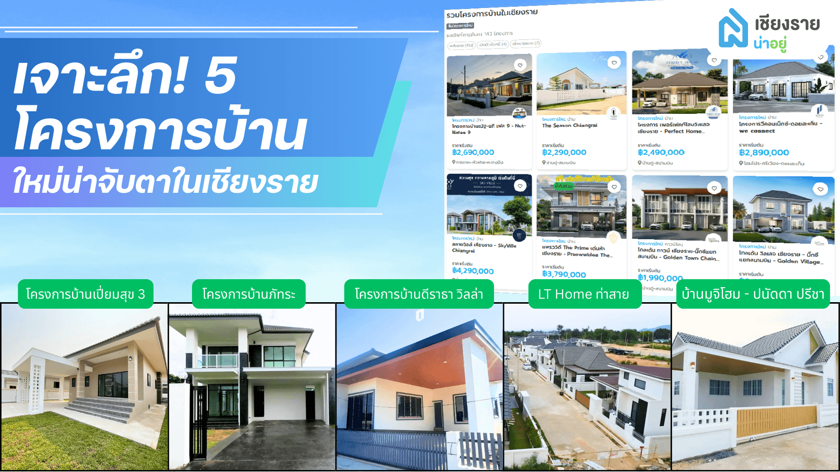 เจาะลึก! 5 โครงการบ้านเชียงรายที่น่าจับตาในเชียงราย