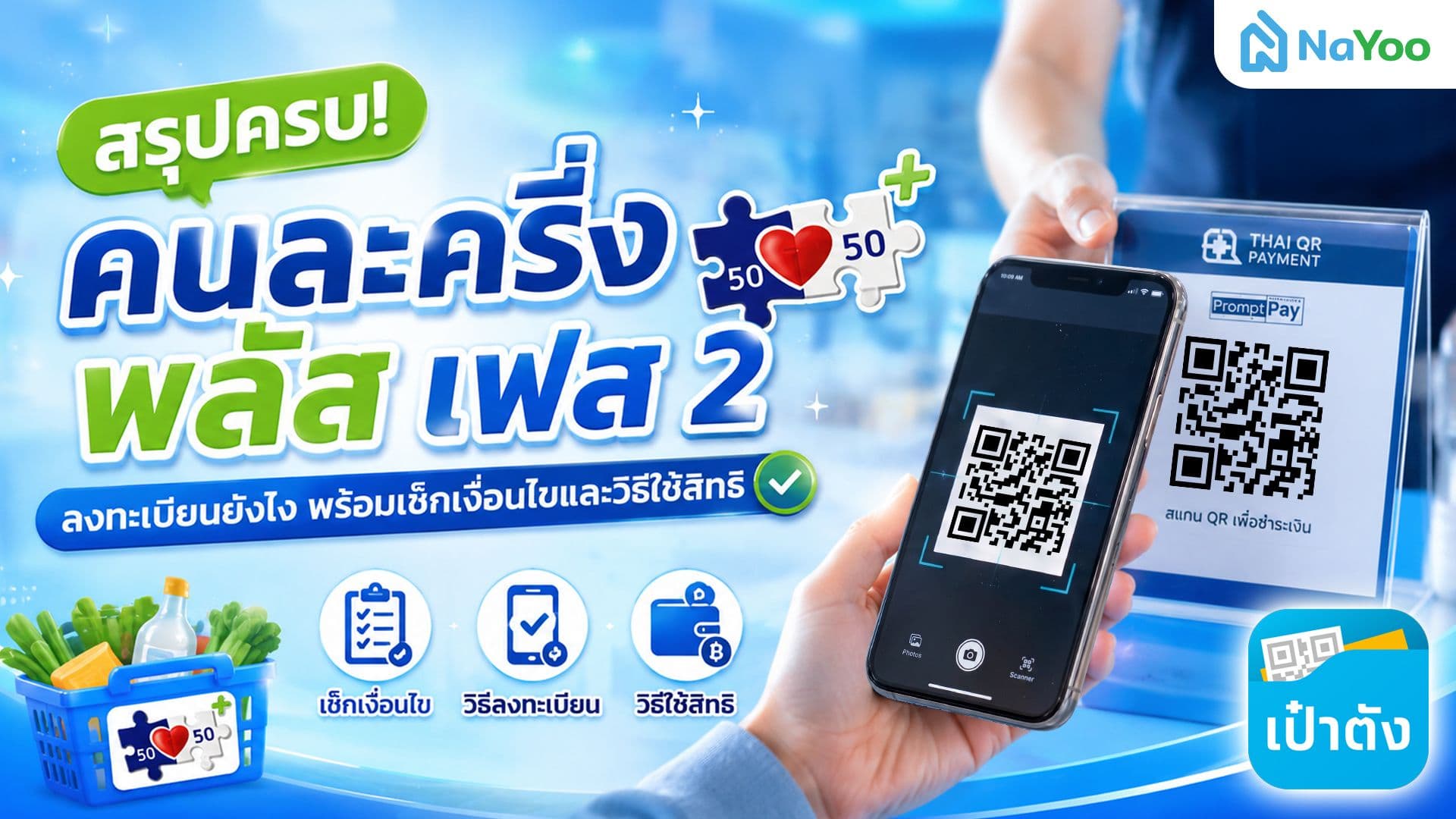 สรุปให้แล้วคนละครึ่ง พลัส เฟส 2 ลงทะเบียนยังไง ใช้สิทธิอะไรได้บ้าง?